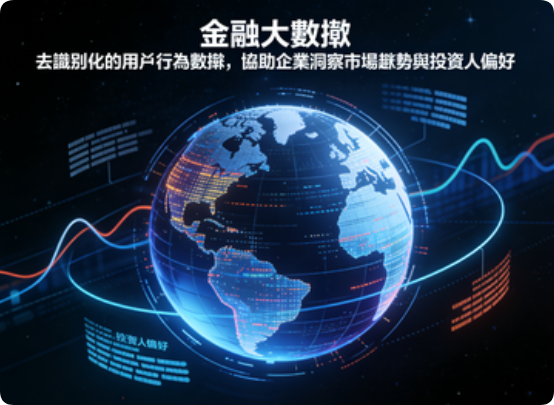 金融大數據
