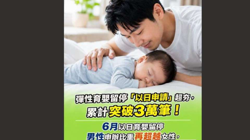 奶爸成主流！「以日申請」育嬰留停人數、筆數雙創新高 男性連2月超車