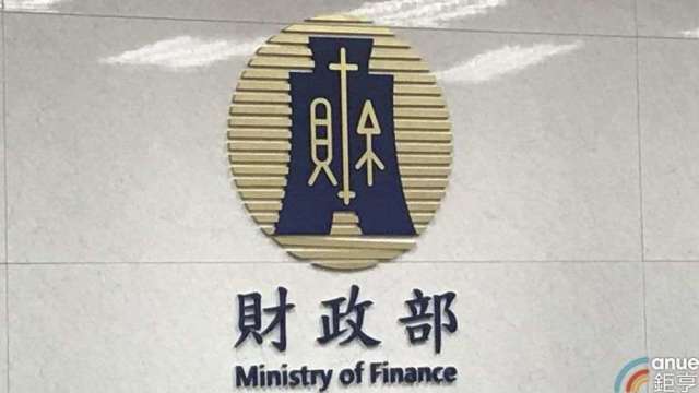 國安基金279天史上最長護盤獲利99.32億元 投入122億元報酬率81%