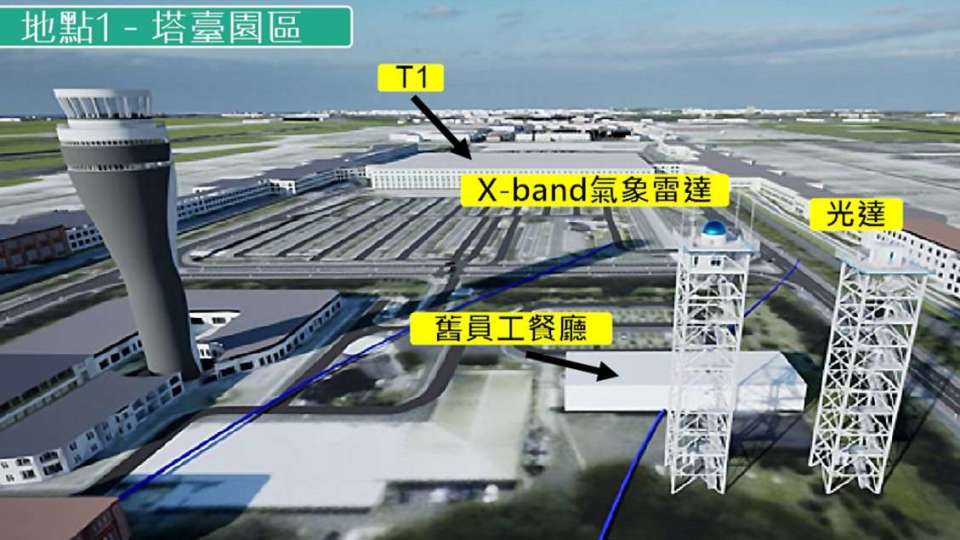 民航局斥資3.66億元 更新航空氣象系統進一步保障飛安