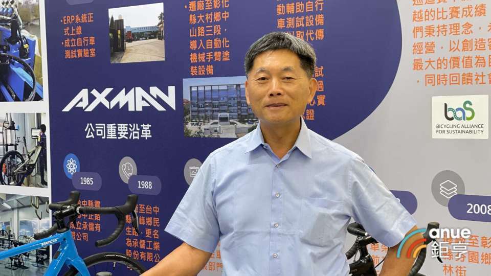 繼巨大護盤之後 自行車廠明係10日起執行買回1000張庫藏股
