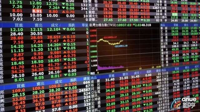 〈熱門股〉磷化銦需求持續看旺 聯亞周漲41.41％站上所有均線