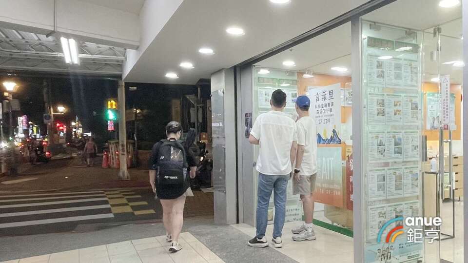 〈房產〉大學畢業未滿30歲就能成家 這一族群首季在桃園現踪最多