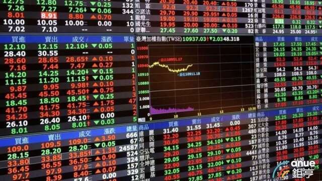 〈台股開盤〉MSCI季調台股三升 台積電領權值股漲逾600點站上4萬6千點