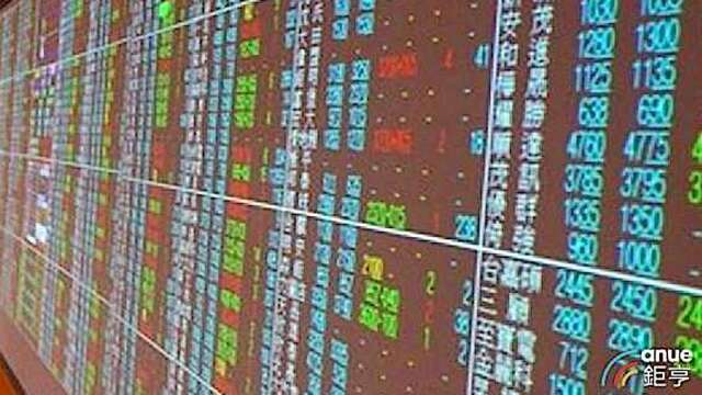〈台股開盤〉開低一度跌逾500點退守月線 靠航運、金融股奮力撐盤