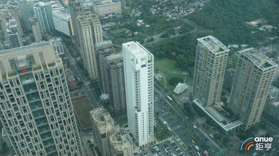 〈房產〉台北市豪宅交易量占比三連升 全台七都僅台北占比衝破5%