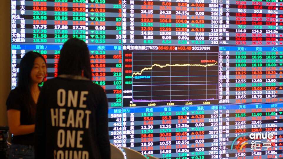〈台股盤後〉重回兆元量推漲356點站穩4萬6  周線收紅漲1107點