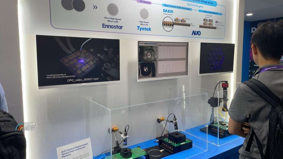 富采MicroLED CPO通過商用標準 估生態系發酵放量看至2028年
