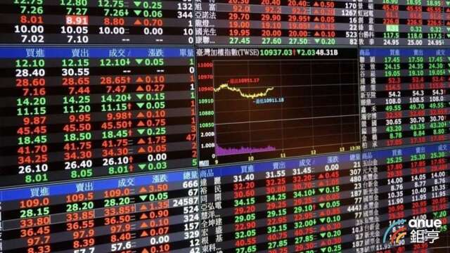 〈焦點股〉統新受惠AI資料中心強勁帶動出貨比 盤中黑翻紅大漲半根停板