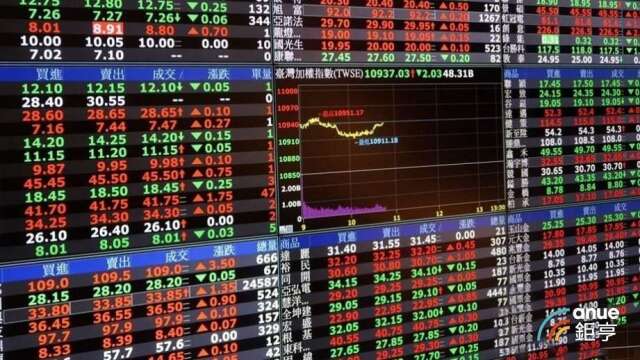 聯亞8月營收年增180% 法人估2027產能為今年2.5倍